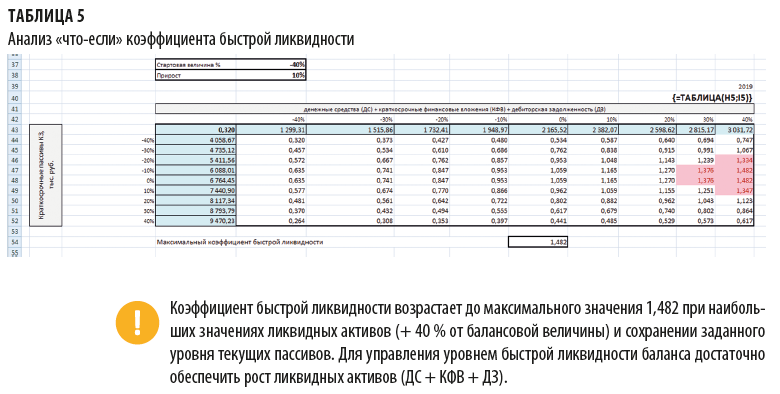 Вы точно человек?